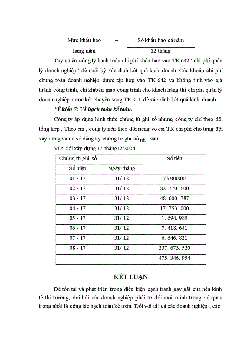 image for page Kế toán tập hợp chi phí sản xuất và tính giá thành sản phẩm xây lắp tại công ty cổ phần xây dựng số 1 Hải Dương