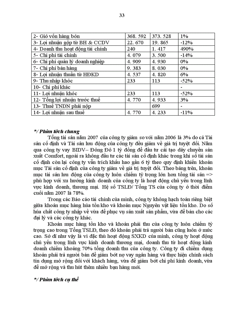 image for page Giải pháp nâng cao chất lượng công tác phân tích tài chính doanh nghiệp trong hoạt động tín dụng của Ngân hàng Đầu tư và Phát triển Việt Nam- Chi nhánh Đông Đô