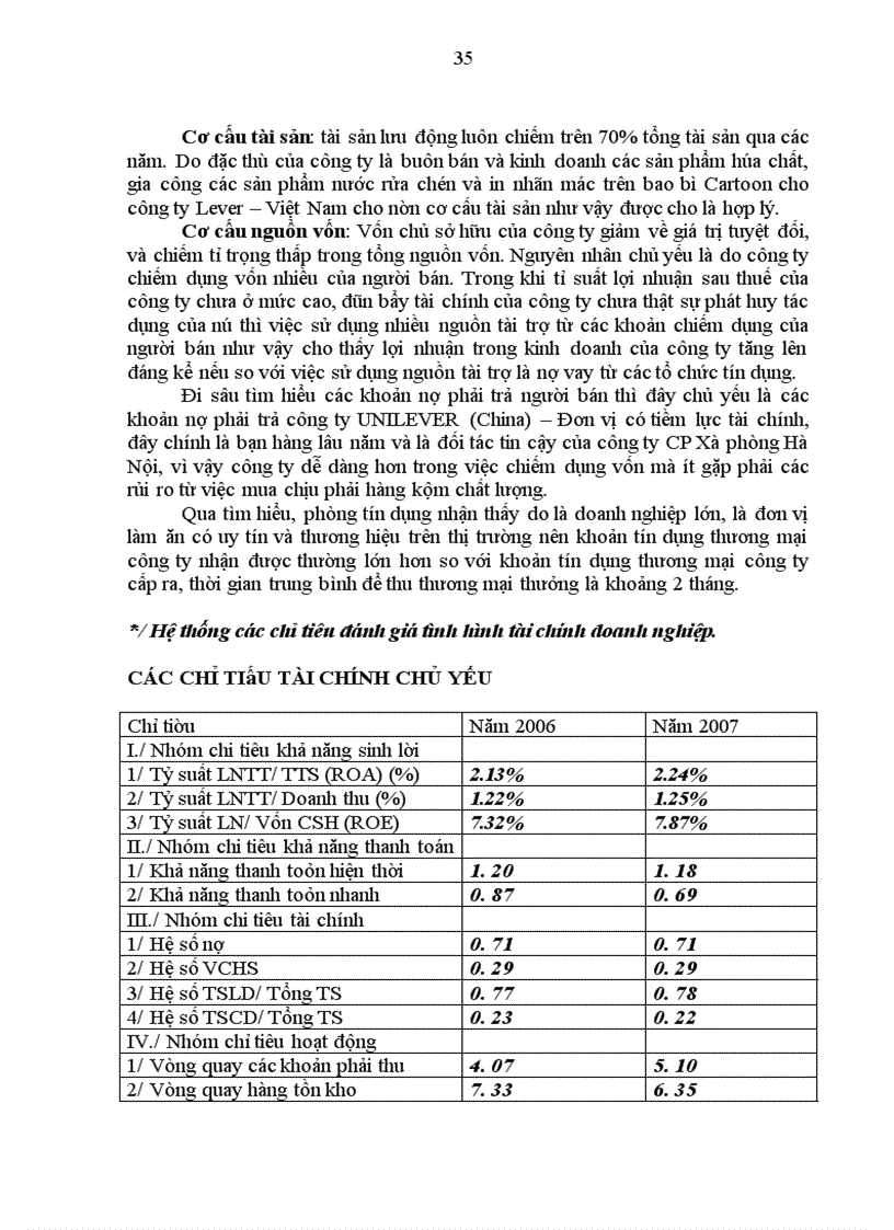 image for page Giải pháp nâng cao chất lượng công tác phân tích tài chính doanh nghiệp trong hoạt động tín dụng của Ngân hàng Đầu tư và Phát triển Việt Nam- Chi nhánh Đông Đô