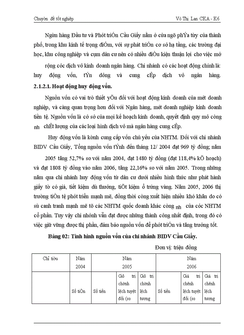 image for page Giải pháp mở rộng tín dụng tiêu dùng tại Ngân hàng Đầu tư và Phát triển Việt Nam Chi nhánh Cầu Giấy