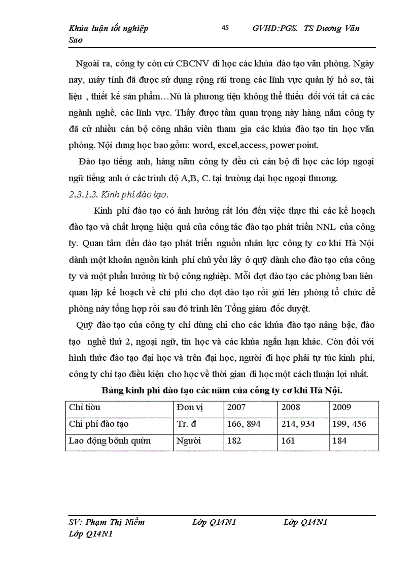 image for page Đào tạo phát triển nguồn nhân lực trong công ty TNHHNN một thành viên Cơ khí Hà Nội. Một số giải pháp nhằm hoàn thiện công tác trên