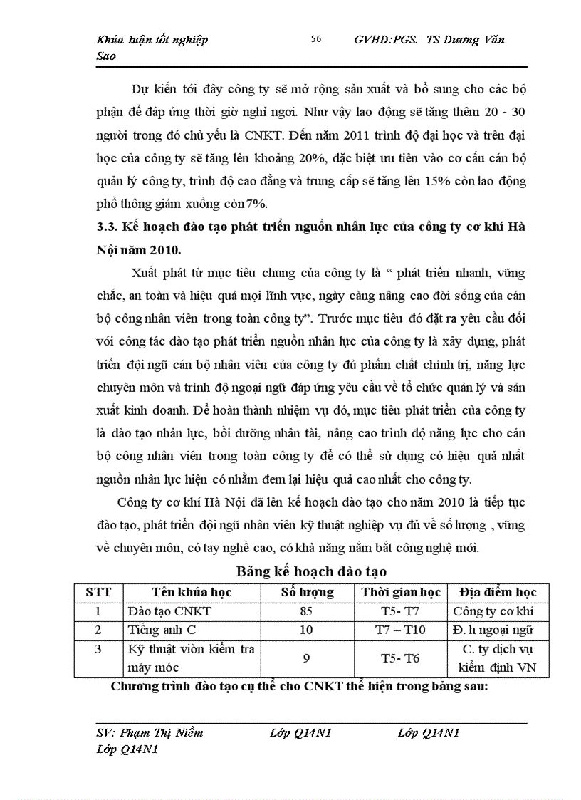 image for page Đào tạo phát triển nguồn nhân lực trong công ty TNHHNN một thành viên Cơ khí Hà Nội. Một số giải pháp nhằm hoàn thiện công tác trên