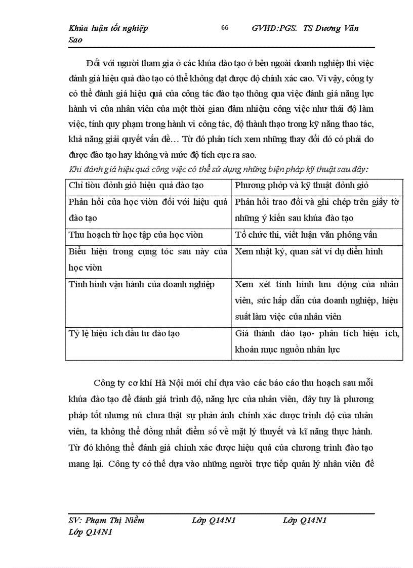 image for page Đào tạo phát triển nguồn nhân lực trong công ty TNHHNN một thành viên Cơ khí Hà Nội. Một số giải pháp nhằm hoàn thiện công tác trên
