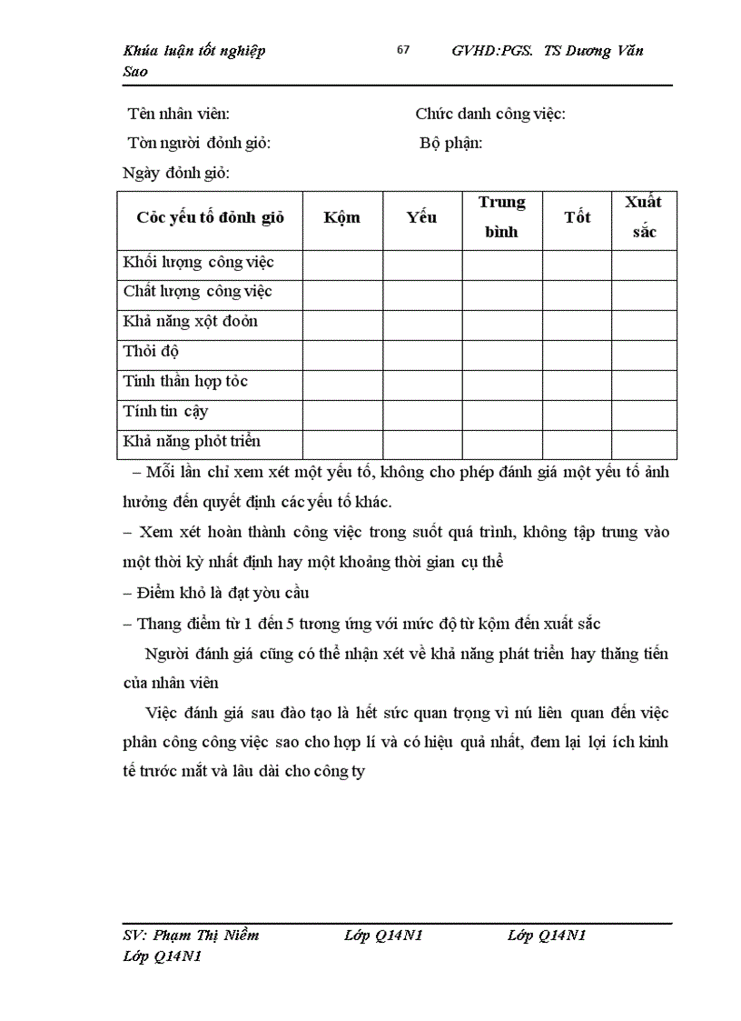 image for page Đào tạo phát triển nguồn nhân lực trong công ty TNHHNN một thành viên Cơ khí Hà Nội. Một số giải pháp nhằm hoàn thiện công tác trên