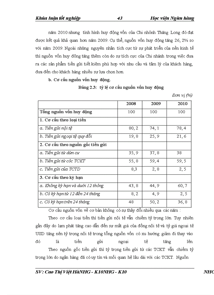 image for page Giải pháp nâng cao chất lương công tác thẩm định tài chính dự án đầu tư tại NHNo & PTNT Chi nhánh Thăng Long