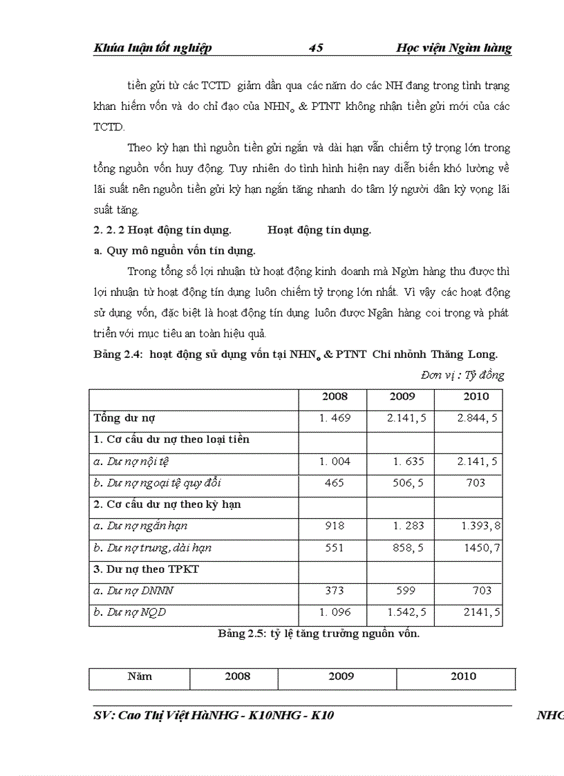 image for page Giải pháp nâng cao chất lương công tác thẩm định tài chính dự án đầu tư tại NHNo & PTNT Chi nhánh Thăng Long