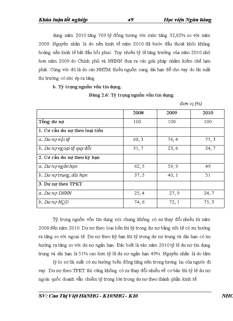 image for page Giải pháp nâng cao chất lương công tác thẩm định tài chính dự án đầu tư tại NHNo & PTNT Chi nhánh Thăng Long