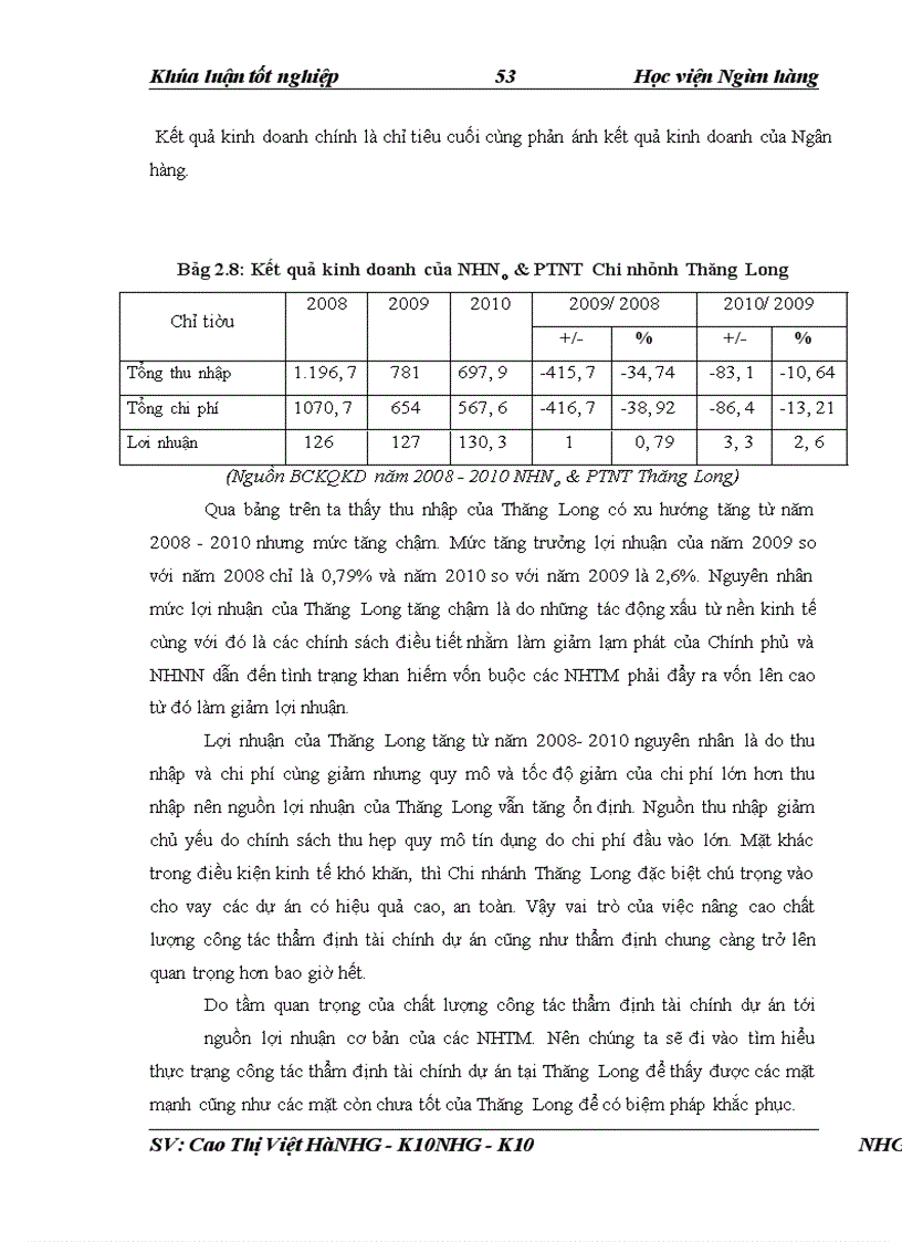 image for page Giải pháp nâng cao chất lương công tác thẩm định tài chính dự án đầu tư tại NHNo & PTNT Chi nhánh Thăng Long