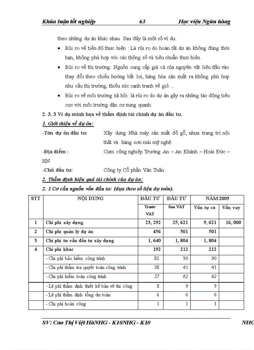 image for page Giải pháp nâng cao chất lương công tác thẩm định tài chính dự án đầu tư tại NHNo & PTNT Chi nhánh Thăng Long