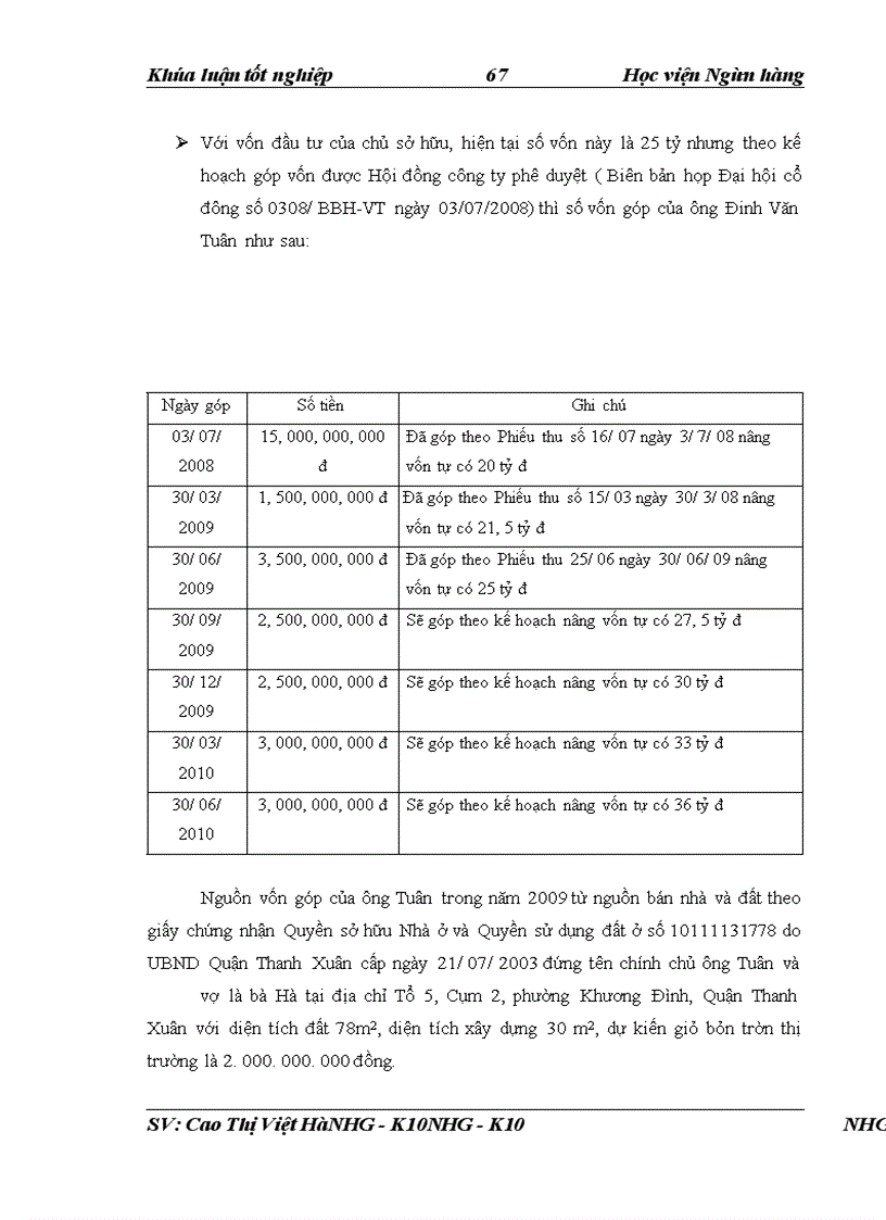 image for page Giải pháp nâng cao chất lương công tác thẩm định tài chính dự án đầu tư tại NHNo & PTNT Chi nhánh Thăng Long