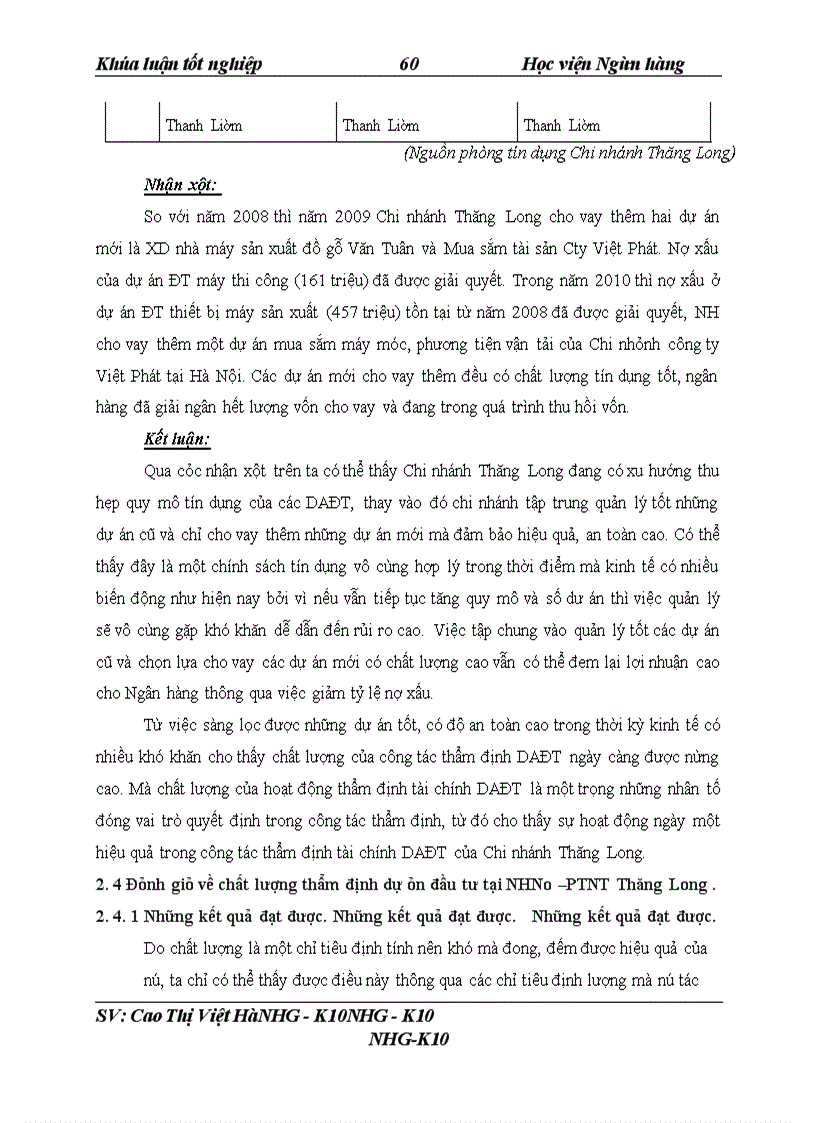 image for page Giải pháp nâng cao chất lương công tác thẩm định tài chính dự án đầu tư tại NHNo & PTNT Chi nhánh Thăng Long