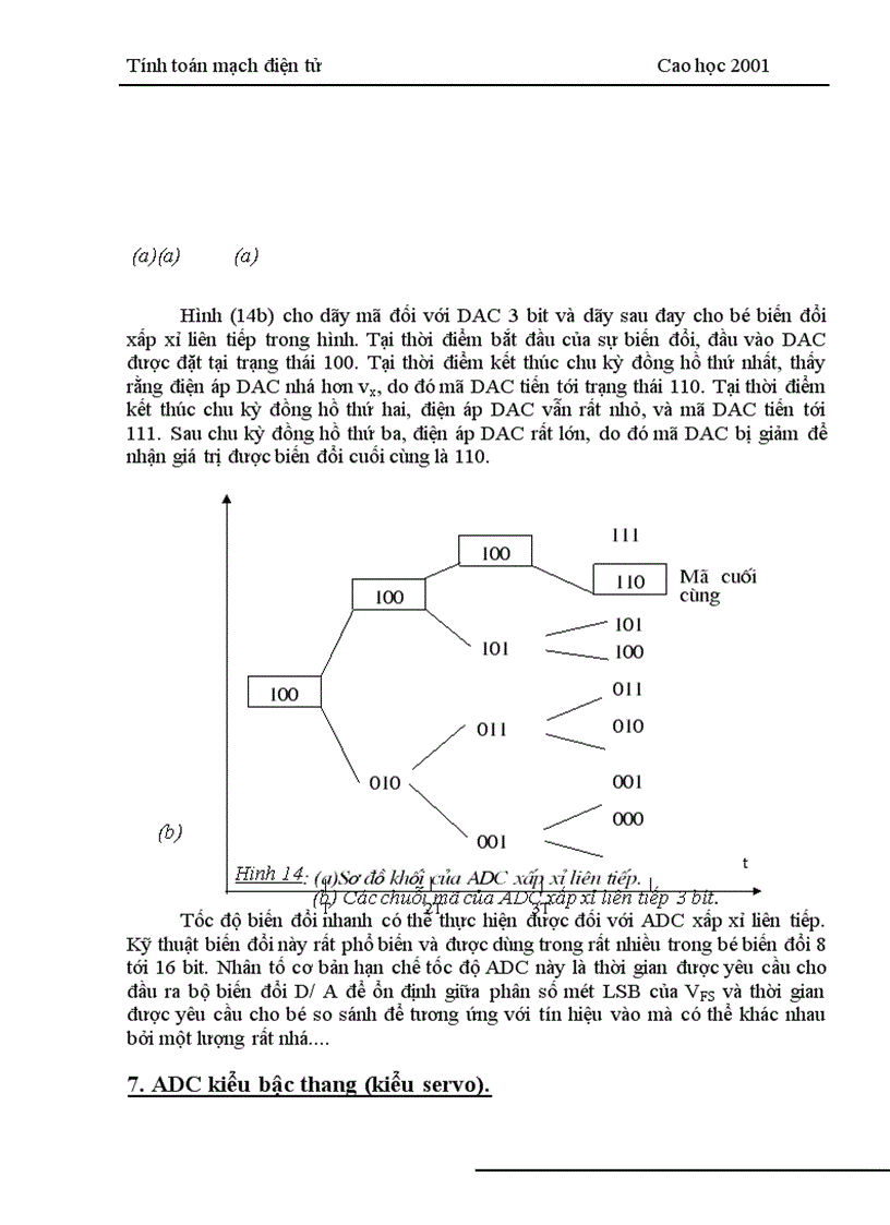 image for page Tính toán mạch điện tử