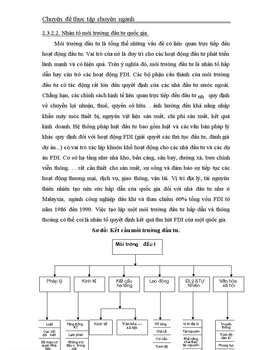image for page Một số định hướng và giải pháp nhằm thu hút FDI vào các khu công nghiệp, khu chế xuất ở Việt Nam.