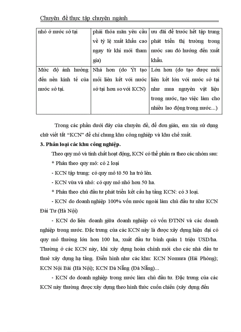 image for page Một số định hướng và giải pháp nhằm thu hút FDI vào các khu công nghiệp, khu chế xuất ở Việt Nam.