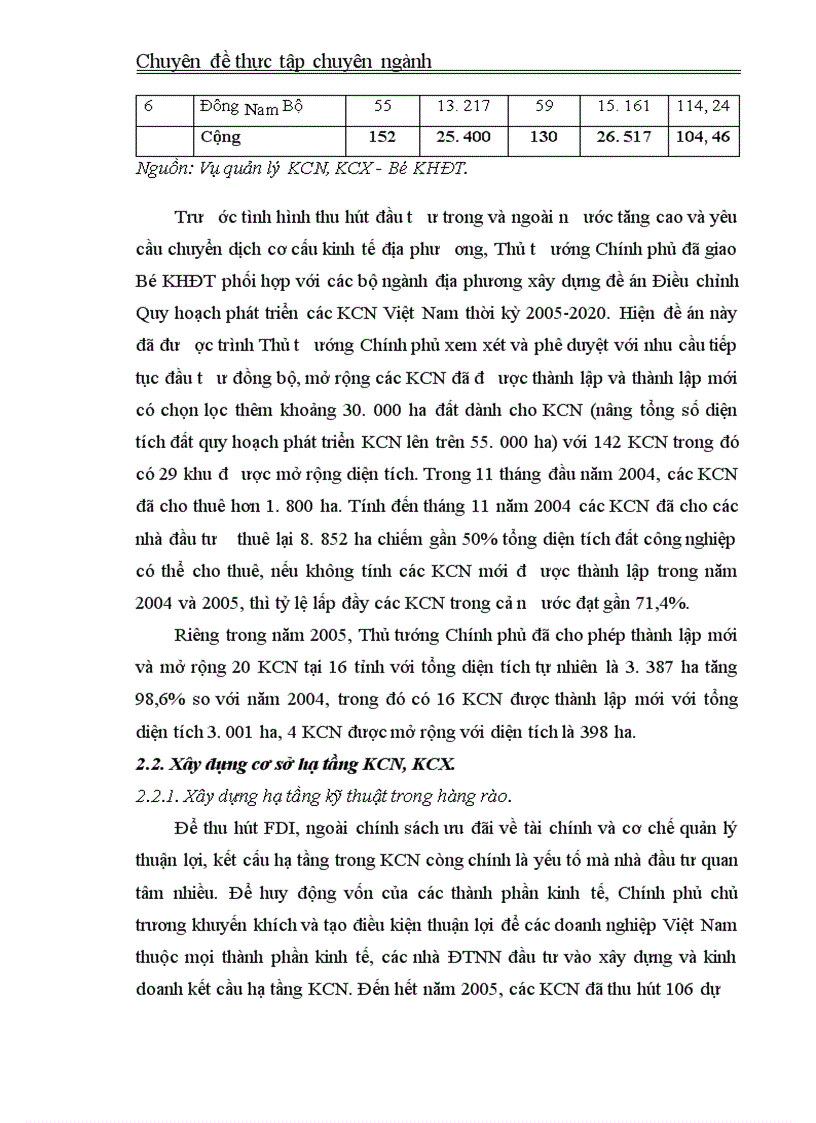 image for page Một số định hướng và giải pháp nhằm thu hút FDI vào các khu công nghiệp, khu chế xuất ở Việt Nam.