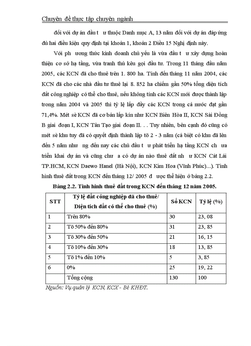 image for page Một số định hướng và giải pháp nhằm thu hút FDI vào các khu công nghiệp, khu chế xuất ở Việt Nam.