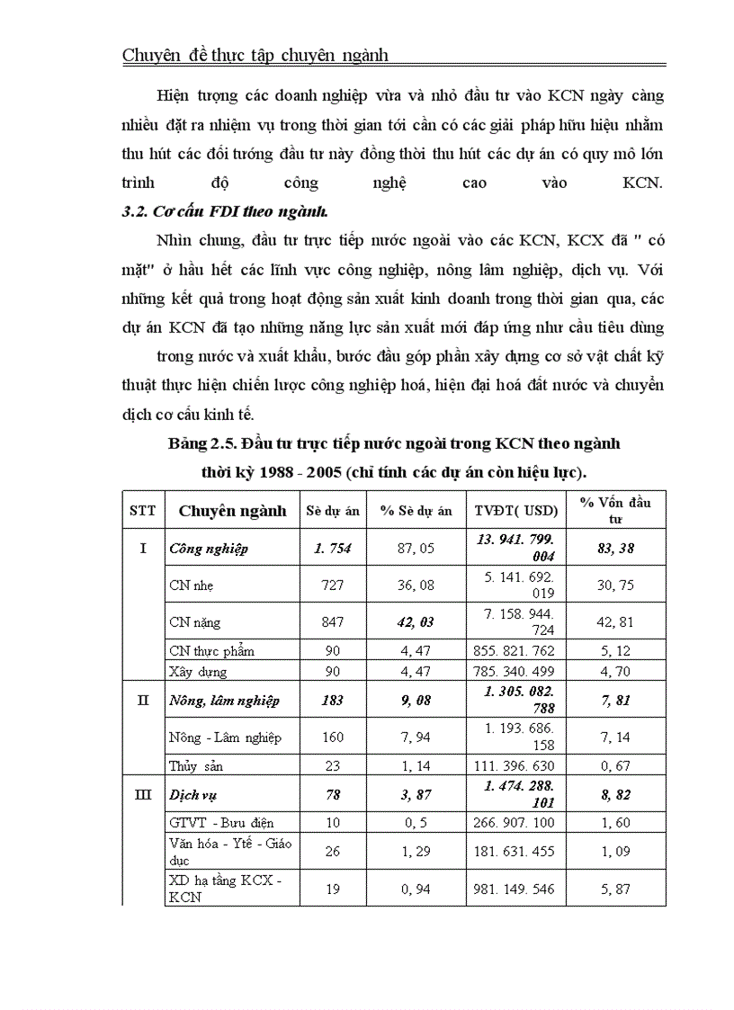 image for page Một số định hướng và giải pháp nhằm thu hút FDI vào các khu công nghiệp, khu chế xuất ở Việt Nam.