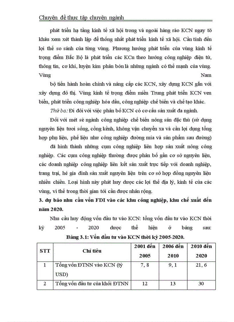 image for page Một số định hướng và giải pháp nhằm thu hút FDI vào các khu công nghiệp, khu chế xuất ở Việt Nam.