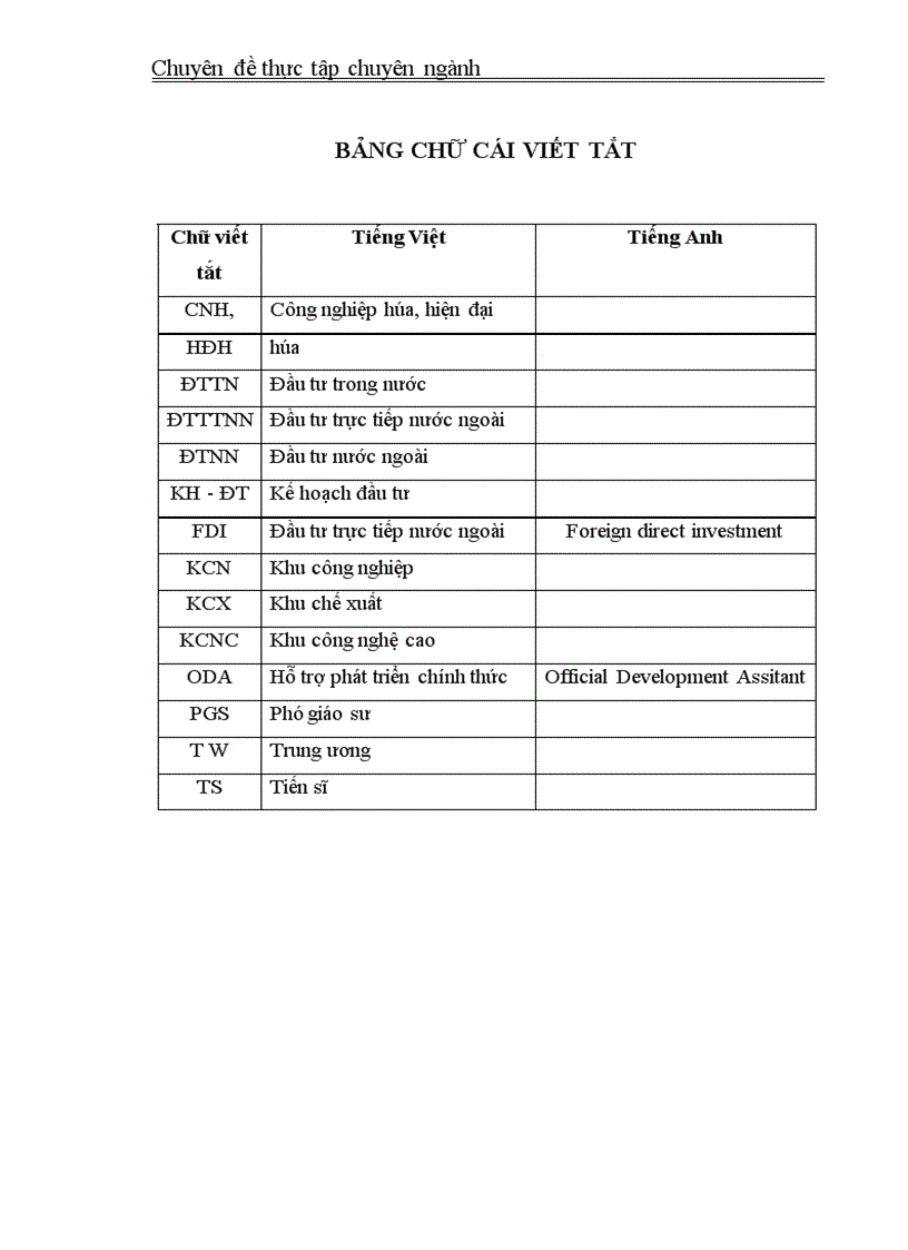 image for page Một số định hướng và giải pháp nhằm thu hút FDI vào các khu công nghiệp, khu chế xuất ở Việt Nam.