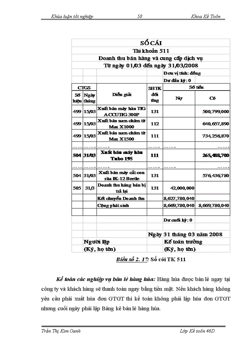 image for page Hoàn thiện kế toán tiêu thụ hàng hoá và xác định kết quả kinh doanh tại công ty TNHH SANNAM