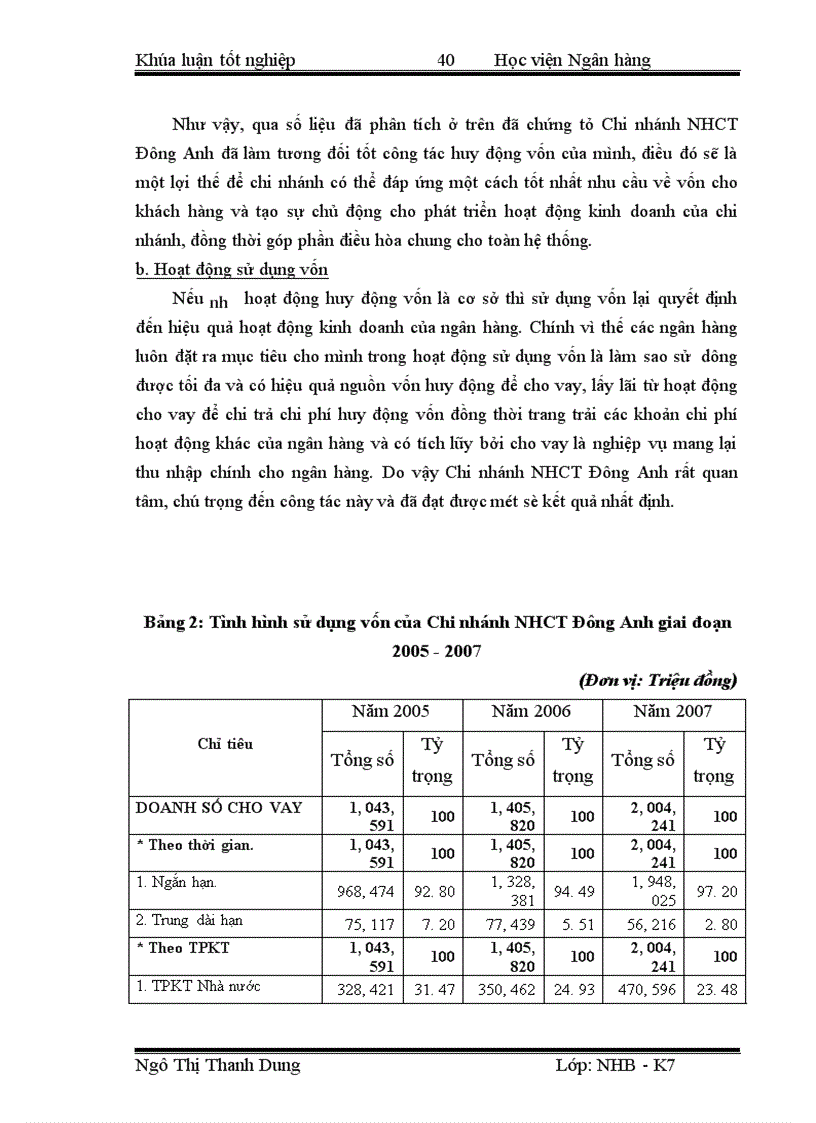 image for page Giải pháp mở rộng hoạt động tín dụng đối với doanh nghiệp vừa và nhỏ tại ngân hàng công thương chi nhánh Đông Anh