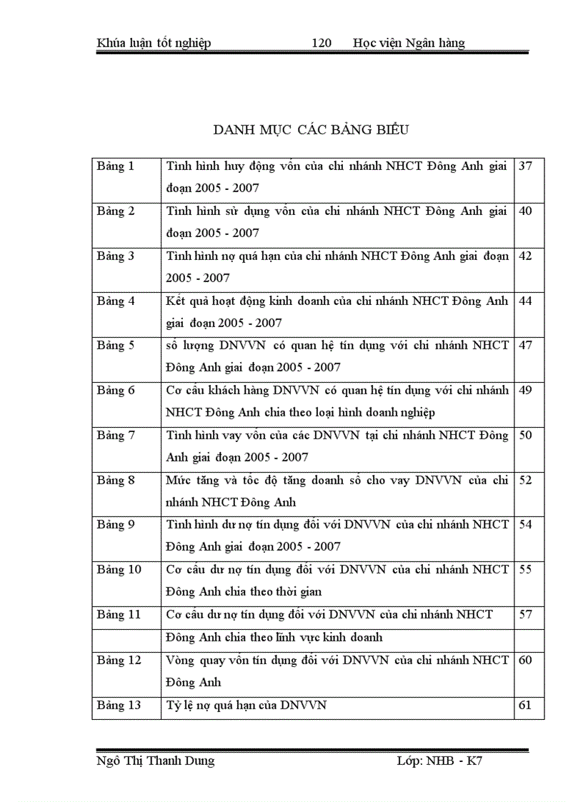 image for page Giải pháp mở rộng hoạt động tín dụng đối với doanh nghiệp vừa và nhỏ tại ngân hàng công thương chi nhánh Đông Anh