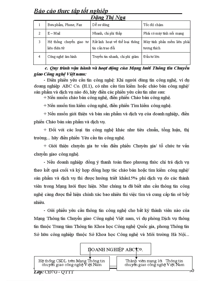 image for page Thực tập tốt nghiệp Trung tâm Thông tin Khoa học Công nghệ Quốc gia