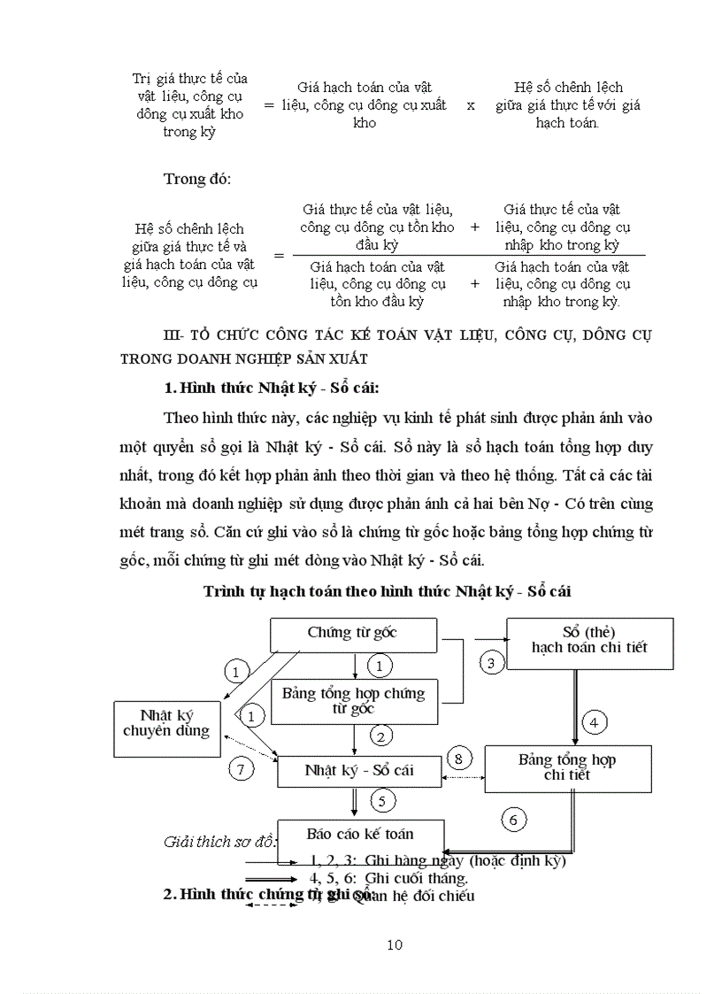 image for page Hoàn thiện công tác hạch toán nguyên vật liệu, công cụ dụng cụ tại Công ty Cầu 5 Thăng Long