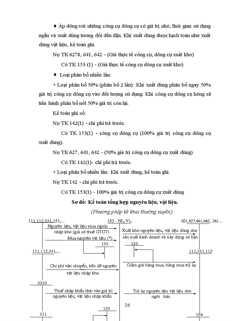 image for page Hoàn thiện công tác hạch toán nguyên vật liệu, công cụ dụng cụ tại Công ty Cầu 5 Thăng Long