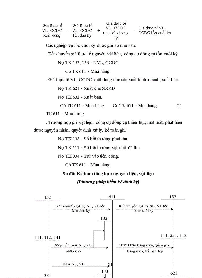 image for page Hoàn thiện công tác hạch toán nguyên vật liệu, công cụ dụng cụ tại Công ty Cầu 5 Thăng Long