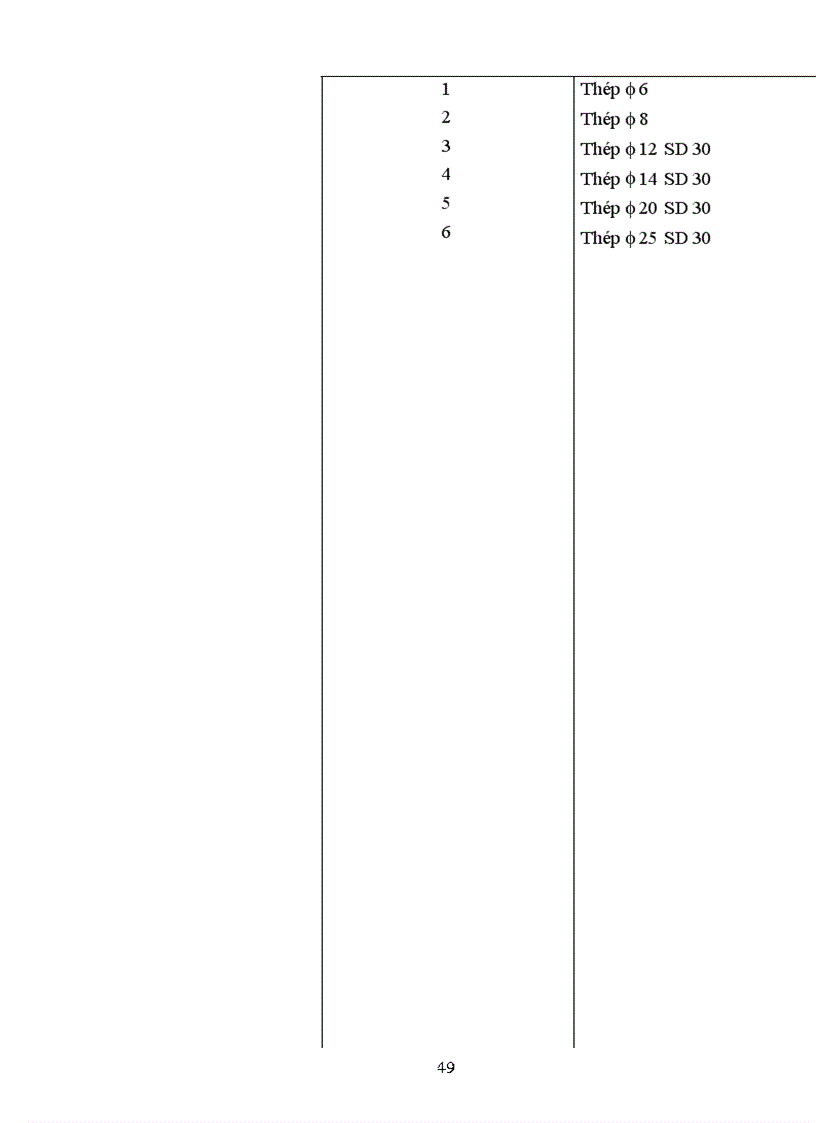 image for page Hoàn thiện công tác hạch toán nguyên vật liệu, công cụ dụng cụ tại Công ty Cầu 5 Thăng Long