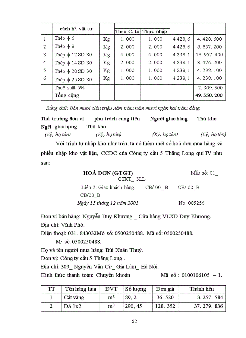 image for page Hoàn thiện công tác hạch toán nguyên vật liệu, công cụ dụng cụ tại Công ty Cầu 5 Thăng Long