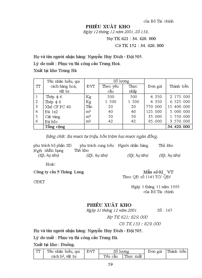image for page Hoàn thiện công tác hạch toán nguyên vật liệu, công cụ dụng cụ tại Công ty Cầu 5 Thăng Long