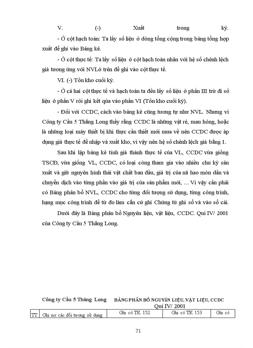 image for page Hoàn thiện công tác hạch toán nguyên vật liệu, công cụ dụng cụ tại Công ty Cầu 5 Thăng Long
