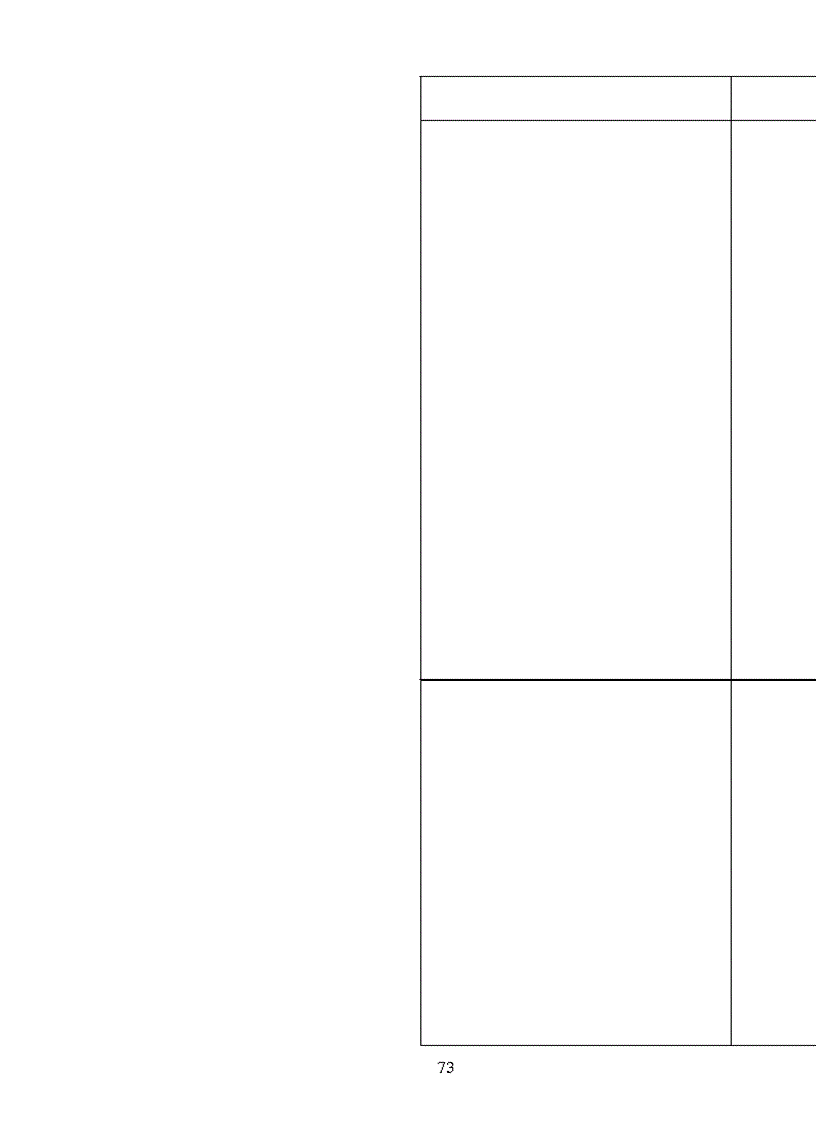 image for page Hoàn thiện công tác hạch toán nguyên vật liệu, công cụ dụng cụ tại Công ty Cầu 5 Thăng Long