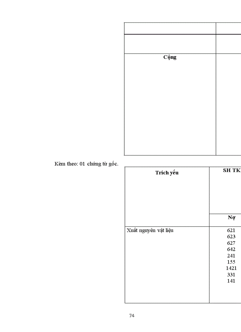 image for page Hoàn thiện công tác hạch toán nguyên vật liệu, công cụ dụng cụ tại Công ty Cầu 5 Thăng Long