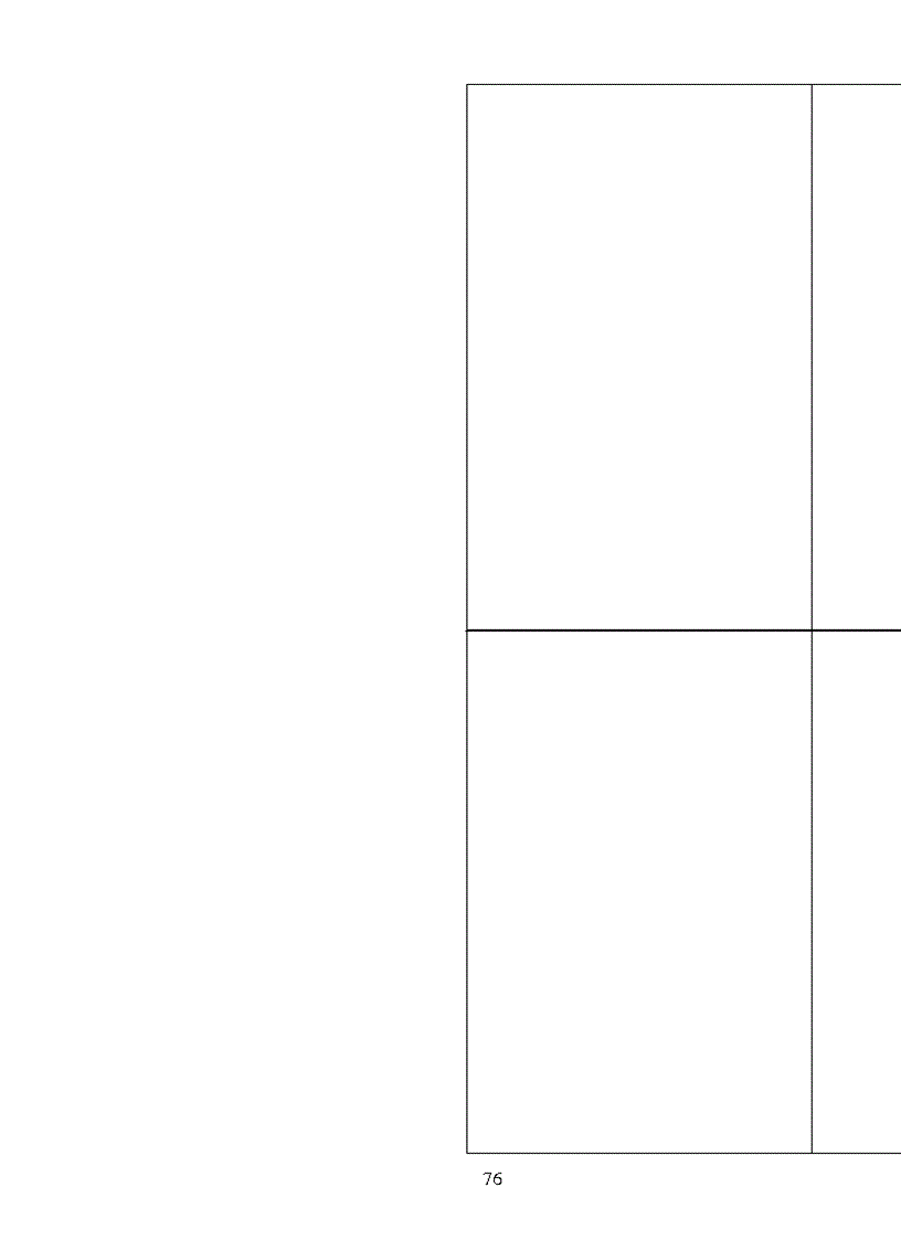 image for page Hoàn thiện công tác hạch toán nguyên vật liệu, công cụ dụng cụ tại Công ty Cầu 5 Thăng Long