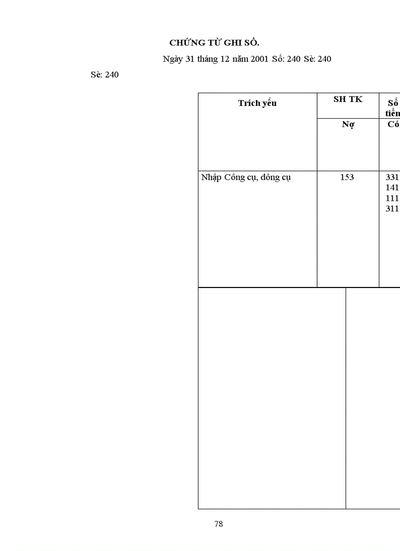 image for page Hoàn thiện công tác hạch toán nguyên vật liệu, công cụ dụng cụ tại Công ty Cầu 5 Thăng Long