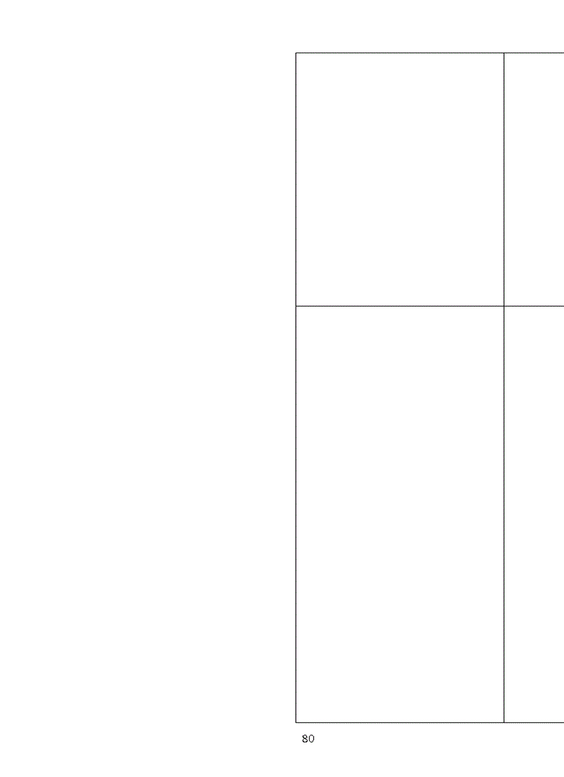 image for page Hoàn thiện công tác hạch toán nguyên vật liệu, công cụ dụng cụ tại Công ty Cầu 5 Thăng Long