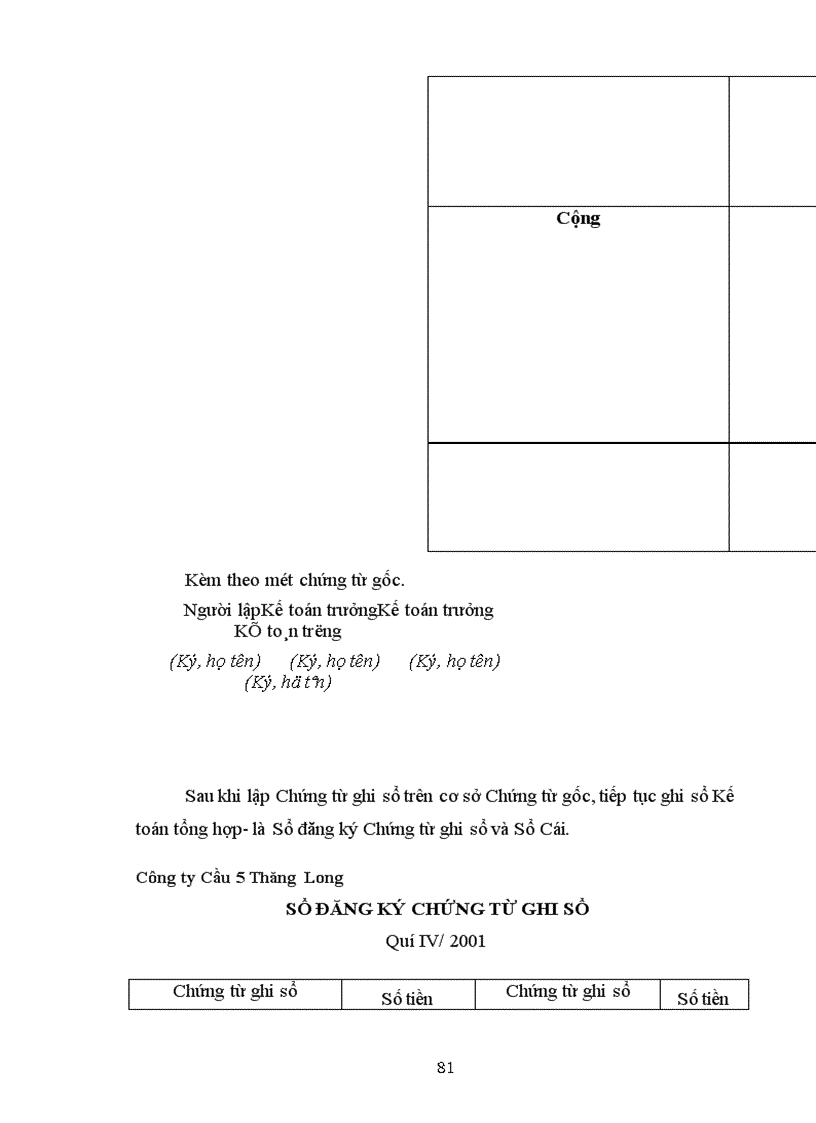 image for page Hoàn thiện công tác hạch toán nguyên vật liệu, công cụ dụng cụ tại Công ty Cầu 5 Thăng Long