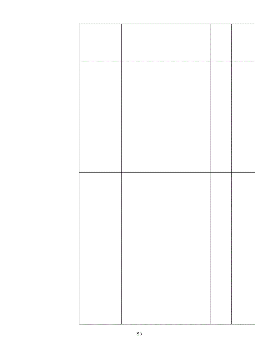 image for page Hoàn thiện công tác hạch toán nguyên vật liệu, công cụ dụng cụ tại Công ty Cầu 5 Thăng Long