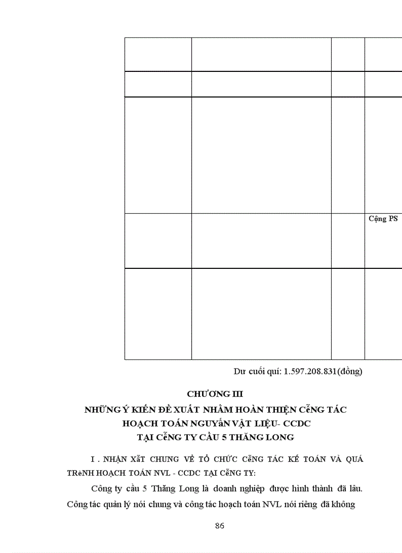 image for page Hoàn thiện công tác hạch toán nguyên vật liệu, công cụ dụng cụ tại Công ty Cầu 5 Thăng Long