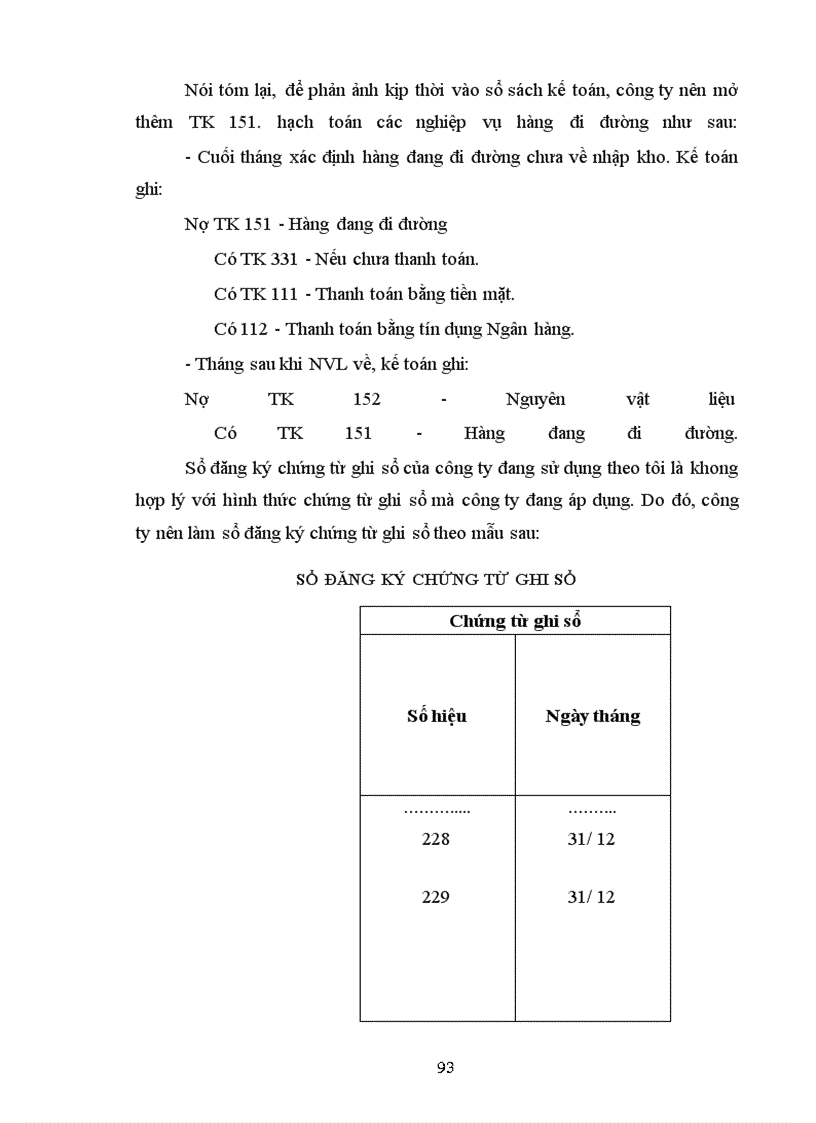 image for page Hoàn thiện công tác hạch toán nguyên vật liệu, công cụ dụng cụ tại Công ty Cầu 5 Thăng Long