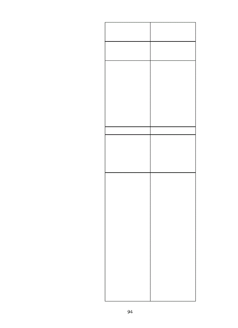 image for page Hoàn thiện công tác hạch toán nguyên vật liệu, công cụ dụng cụ tại Công ty Cầu 5 Thăng Long