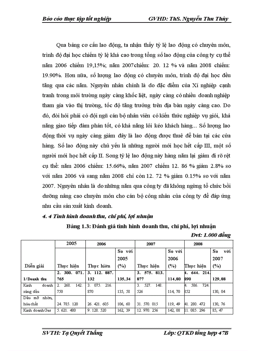 image for page Một số biện pháp thúc đẩy tiêu thụ xăng dầu và các sản phẩm làm từ xăng dầu trên địa bàn thành phố Hồ Chí Minh và một số tỉnh lân cận của xí nghiệp bán lẻ - Công Ty Xăng Dầu Khu Vực II