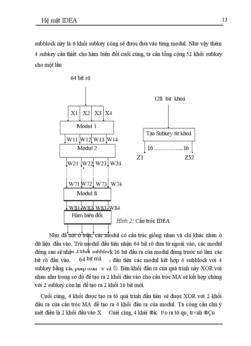 image for page Nghiên cứu, ứng dụng của hệ mật IEDA vào bảo mật thông tin