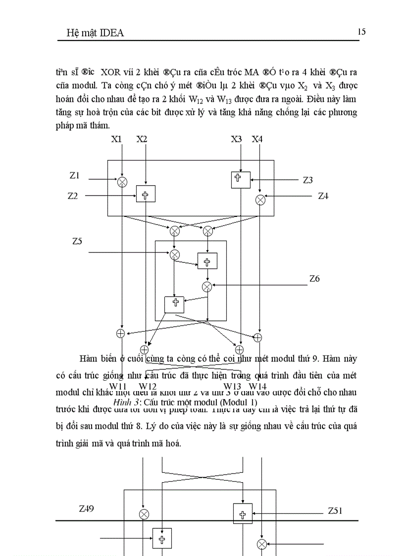 image for page Nghiên cứu, ứng dụng của hệ mật IEDA vào bảo mật thông tin