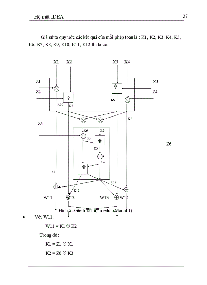image for page Nghiên cứu, ứng dụng của hệ mật IEDA vào bảo mật thông tin