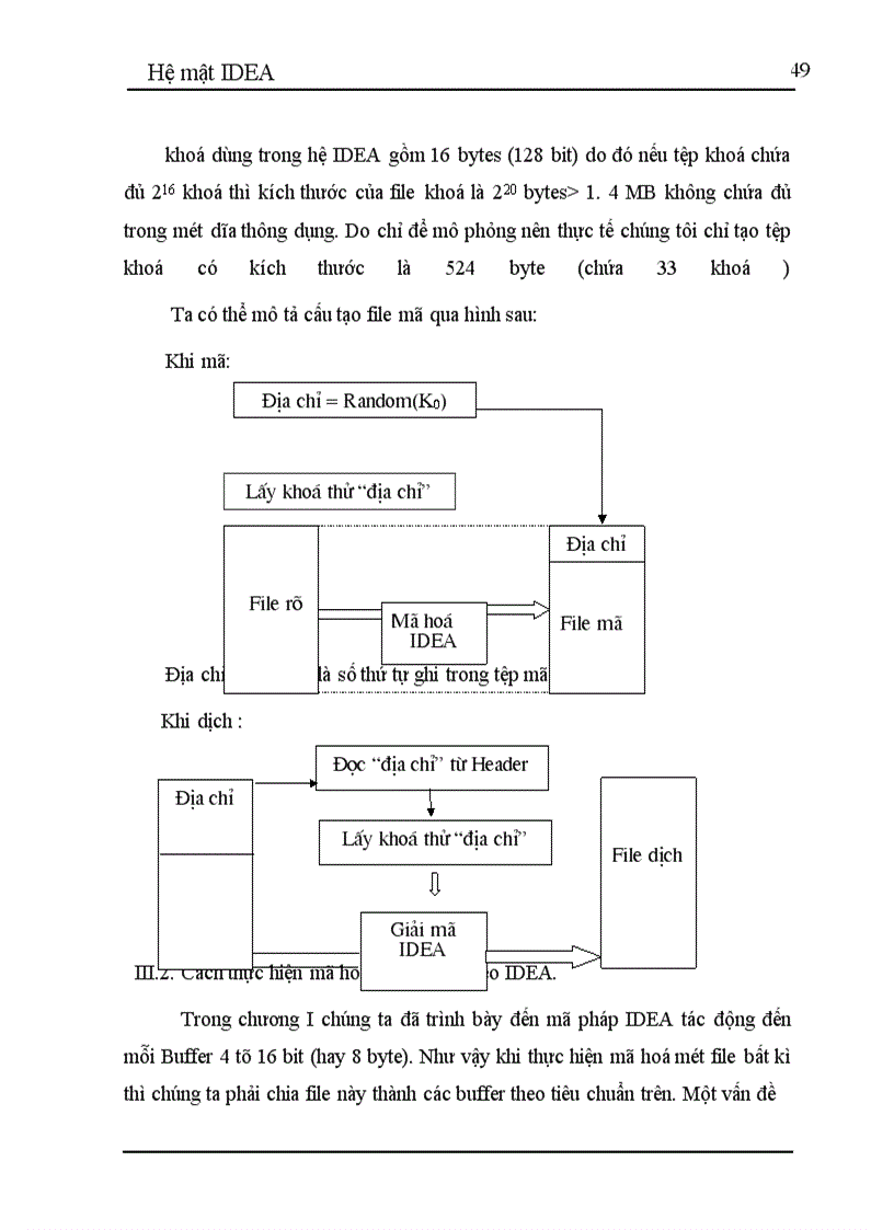 image for page Nghiên cứu, ứng dụng của hệ mật IEDA vào bảo mật thông tin