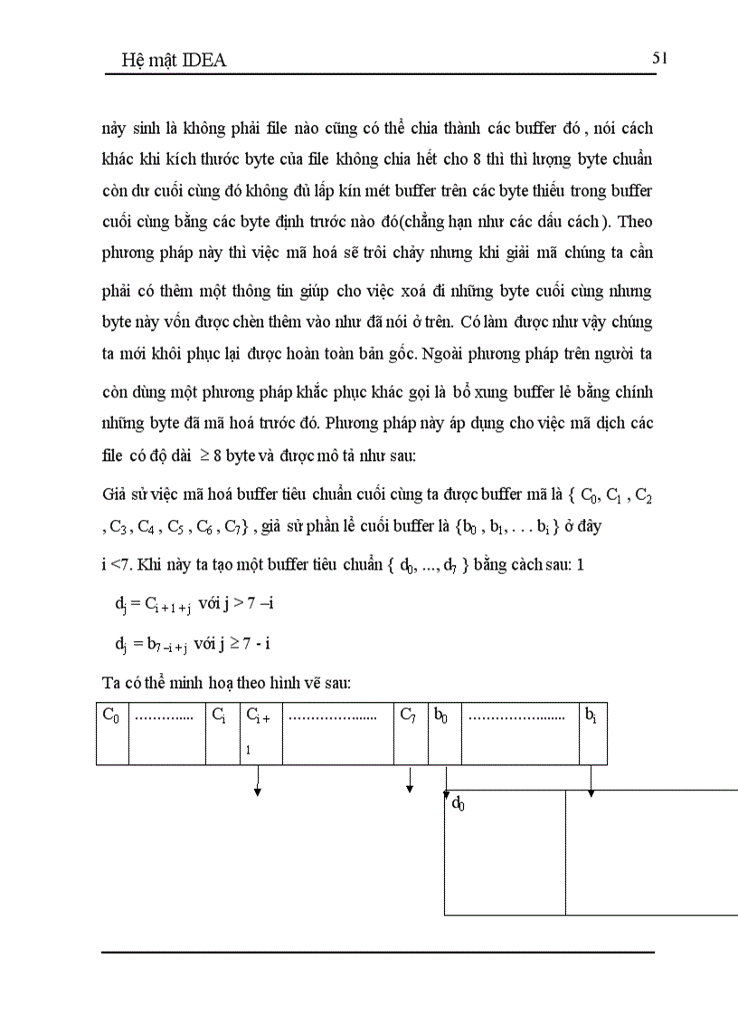 image for page Nghiên cứu, ứng dụng của hệ mật IEDA vào bảo mật thông tin